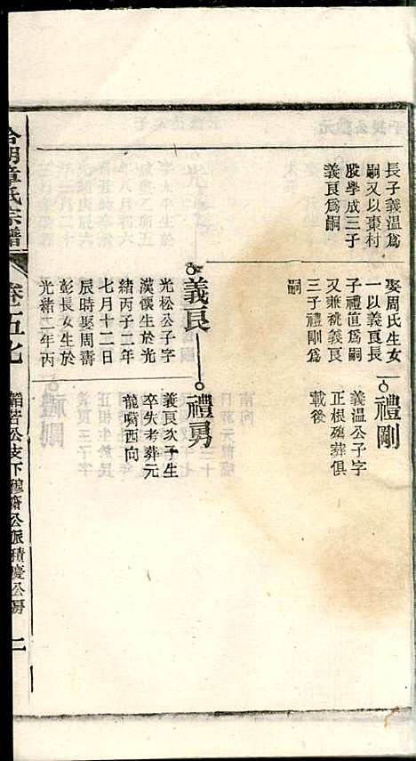 章氏家乘_章合_81册_祀事堂_民国8年(1919_章氏家乘_六十