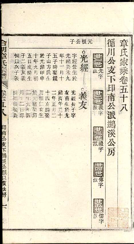 章氏家乘_章合_81册_祀事堂_民国8年(1919_章氏家乘_六一