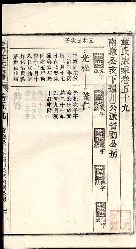 章氏家乘_章合_81册_祀事堂_民国8年(1919_章氏家乘_六二