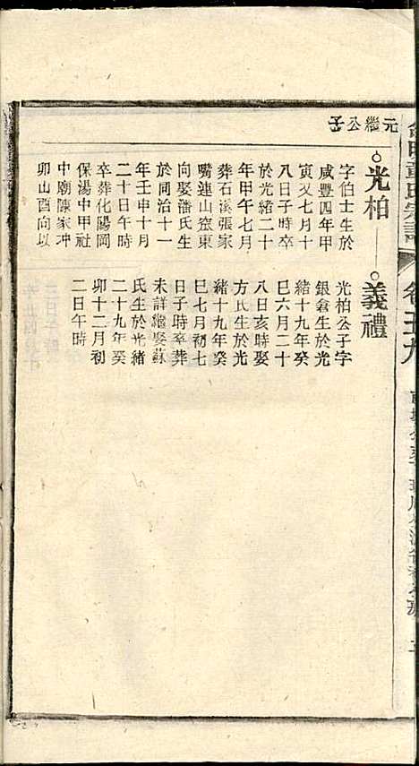 章氏家乘_章合_81册_祀事堂_民国8年(1919_章氏家乘_六二