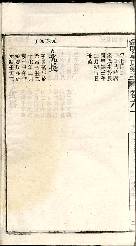 章氏家乘_章合_81册_祀事堂_民国8年(1919_章氏家乘_六四