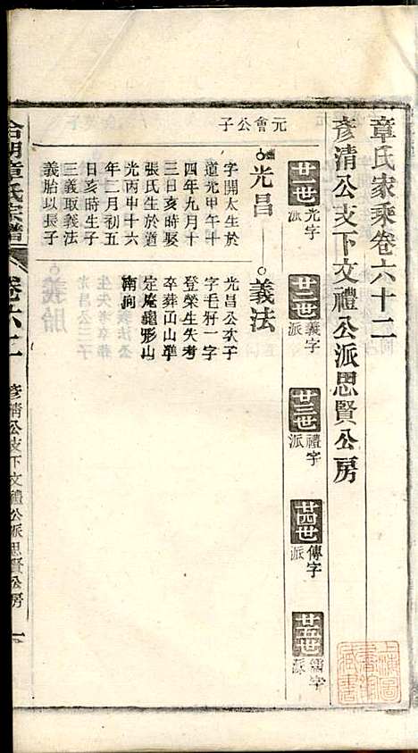 章氏家乘_章合_81册_祀事堂_民国8年(1919_章氏家乘_六五