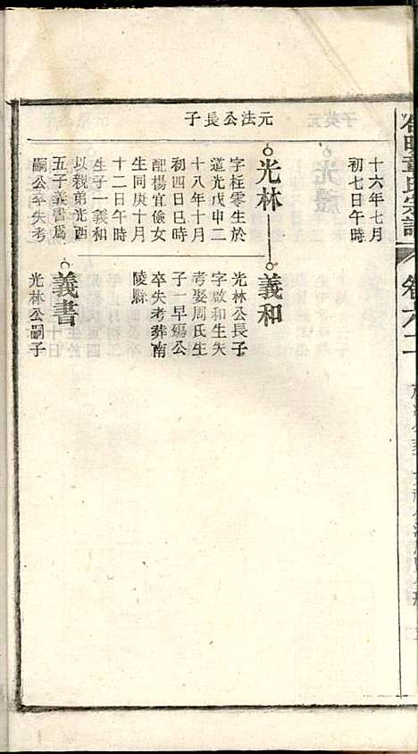 章氏家乘_章合_81册_祀事堂_民国8年(1919_章氏家乘_六五