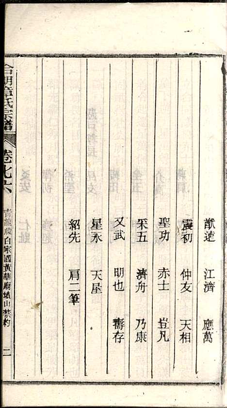 章氏家乘_章合_81册_祀事堂_民国8年(1919_章氏家乘_八十