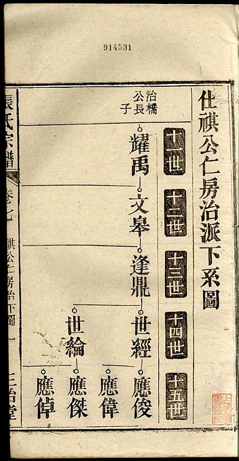 张氏宗谱_张涤源_32册_三治堂_民国12年(1923_张氏家谱_八