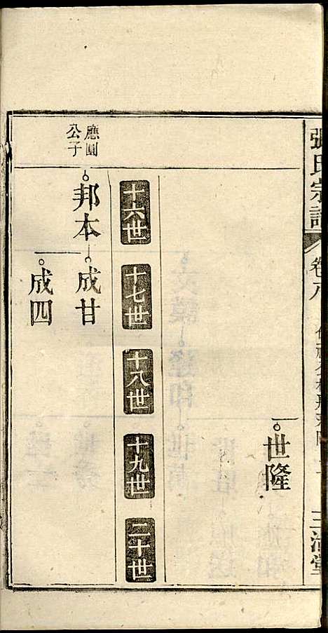 张氏宗谱_张涤源_32册_三治堂_民国12年(1923_张氏家谱_九