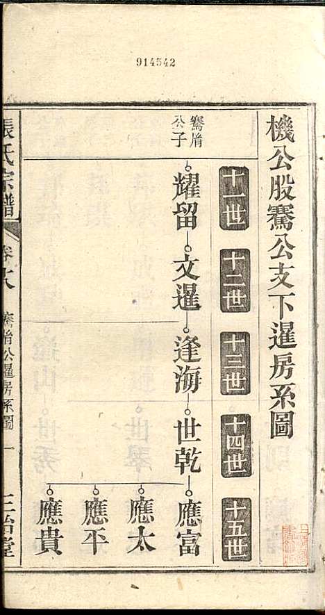 张氏宗谱_张涤源_32册_三治堂_民国12年(1923_张氏家谱_十九