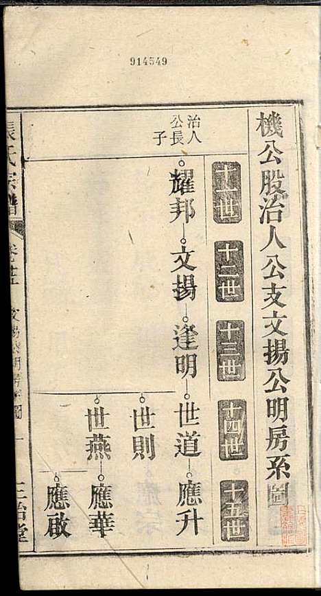 张氏宗谱_张涤源_32册_三治堂_民国12年(1923_张氏家谱_二六