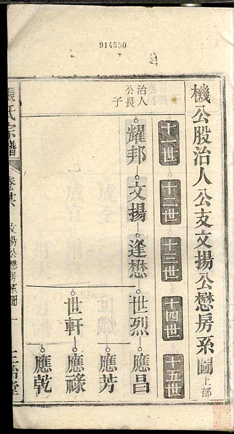 张氏宗谱_张涤源_32册_三治堂_民国12年(1923_张氏家谱_二七