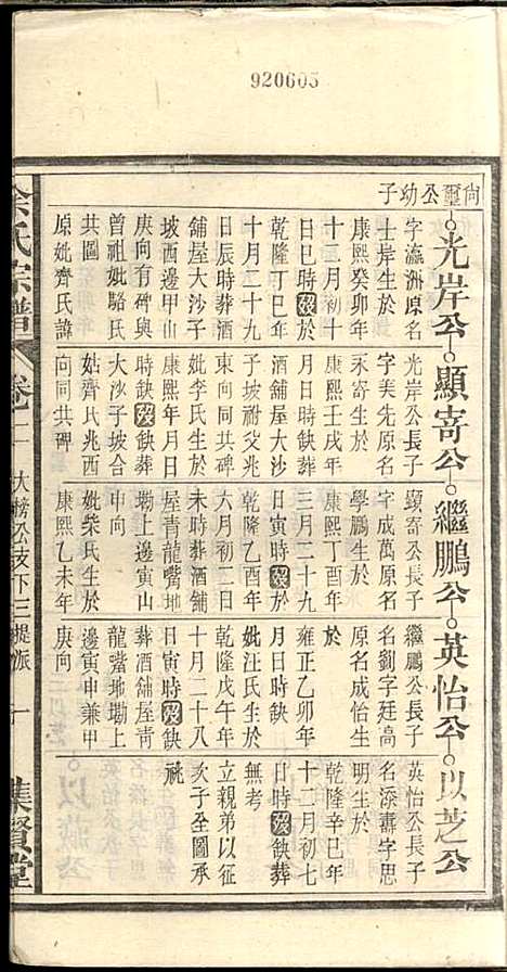 余氏宗谱_余殿抡_28册_集贤堂_民国15年(1926_余氏家谱_二