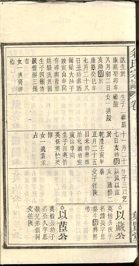 余氏宗谱_余殿抡_28册_集贤堂_民国15年(1926_余氏家谱_二