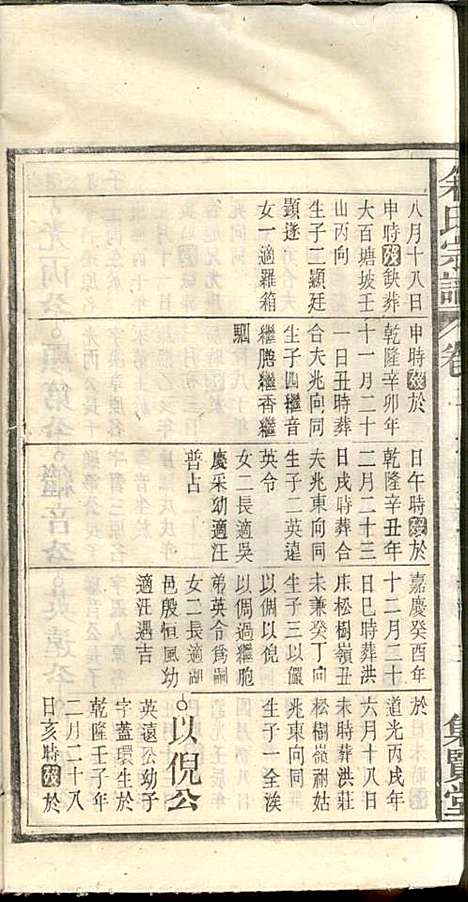 余氏宗谱_余殿抡_28册_集贤堂_民国15年(1926_余氏家谱_三