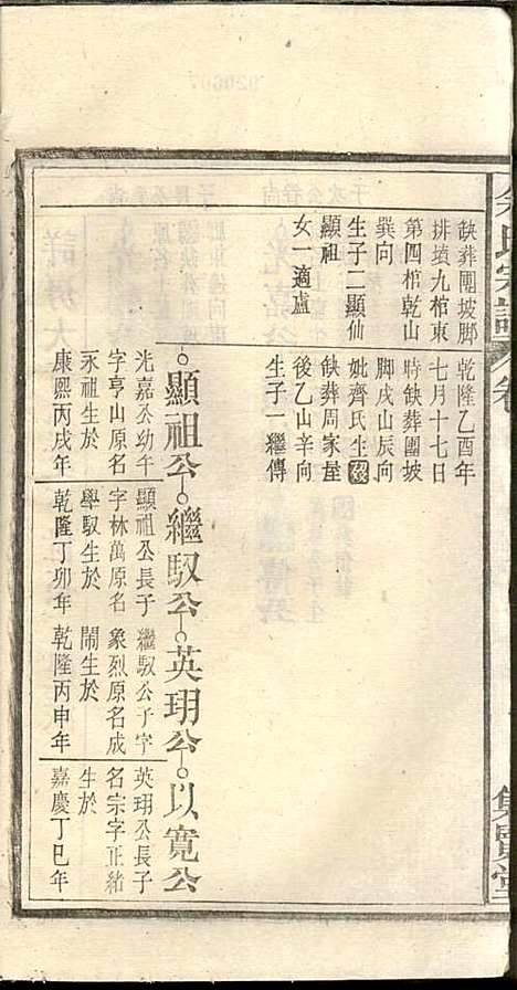 余氏宗谱_余殿抡_28册_集贤堂_民国15年(1926_余氏家谱_四