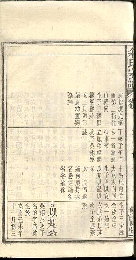 余氏宗谱_余殿抡_28册_集贤堂_民国15年(1926_余氏家谱_四