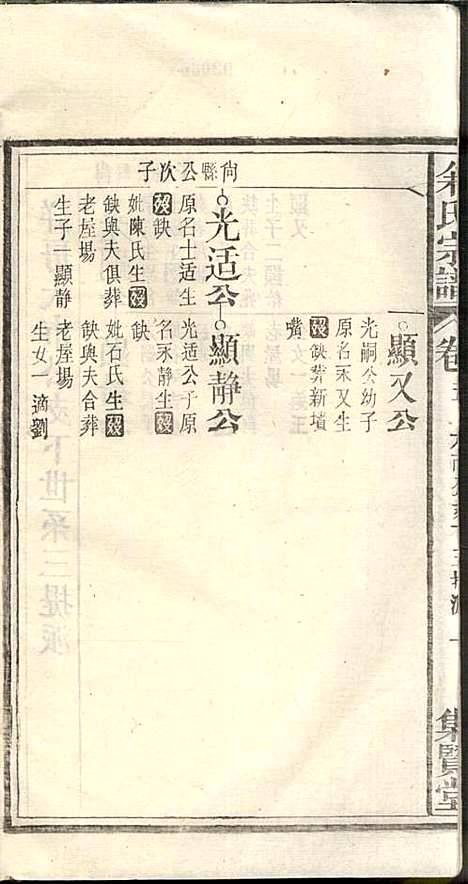 余氏宗谱_余殿抡_28册_集贤堂_民国15年(1926_余氏家谱_五