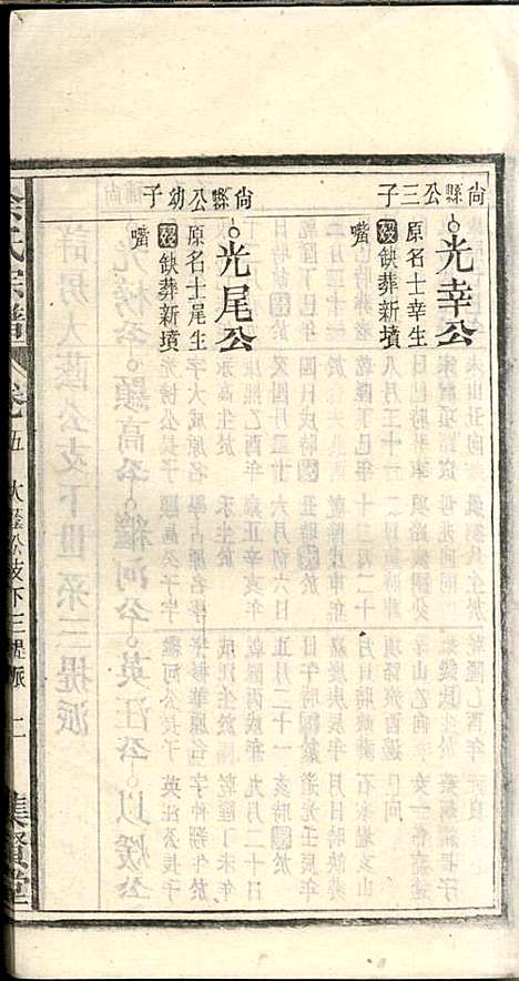 余氏宗谱_余殿抡_28册_集贤堂_民国15年(1926_余氏家谱_五