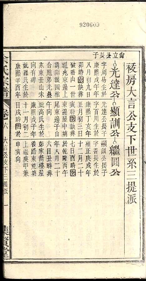 余氏宗谱_余殿抡_28册_集贤堂_民国15年(1926_余氏家谱_六