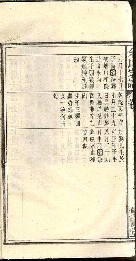 余氏宗谱_余殿抡_28册_集贤堂_民国15年(1926_余氏家谱_六