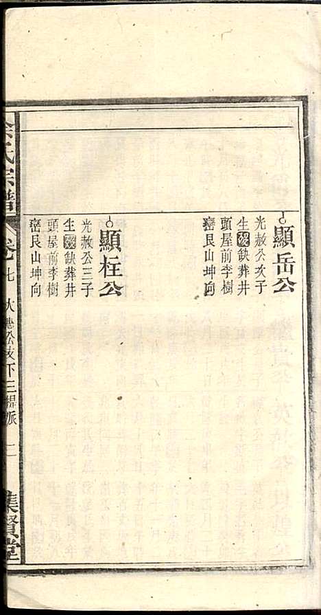 余氏宗谱_余殿抡_28册_集贤堂_民国15年(1926_余氏家谱_七