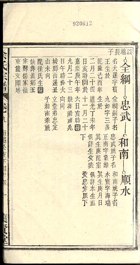 余氏宗谱_余殿抡_28册_集贤堂_民国15年(1926_余氏家谱_九