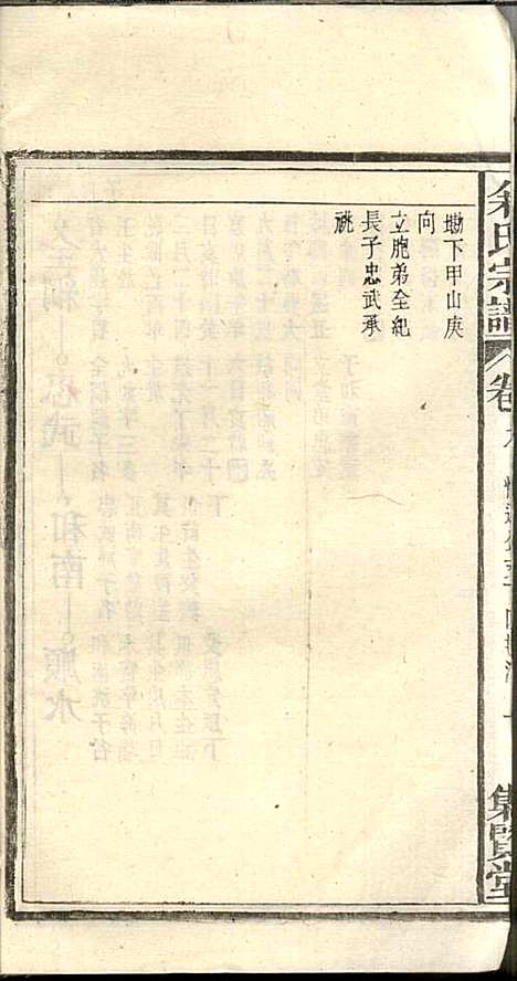 余氏宗谱_余殿抡_28册_集贤堂_民国15年(1926_余氏家谱_九