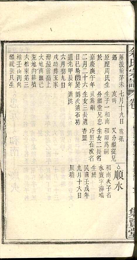 余氏宗谱_余殿抡_28册_集贤堂_民国15年(1926_余氏家谱_九