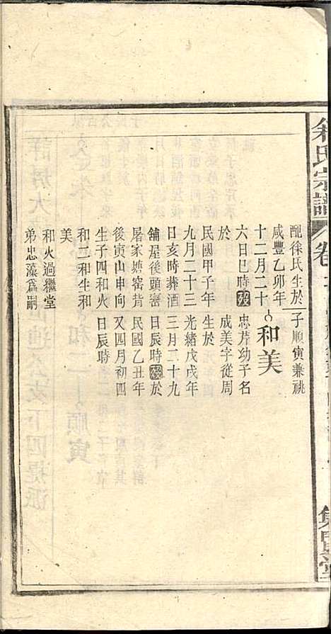 余氏宗谱_余殿抡_28册_集贤堂_民国15年(1926_余氏家谱_十一