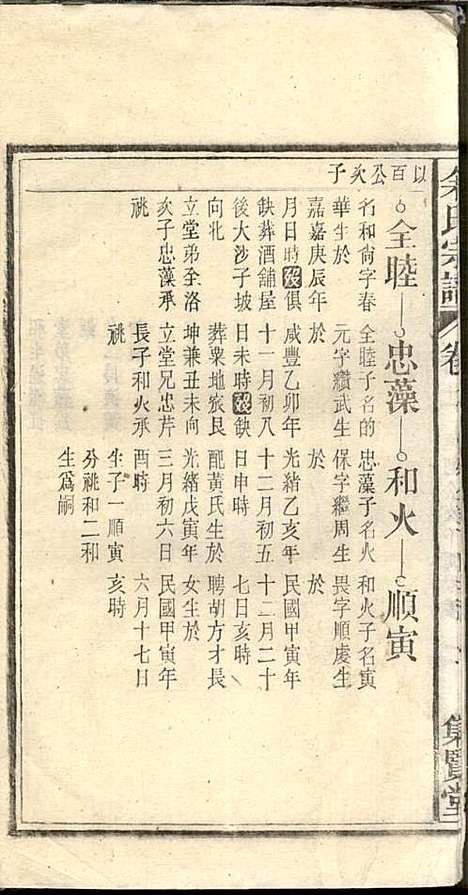 余氏宗谱_余殿抡_28册_集贤堂_民国15年(1926_余氏家谱_十一