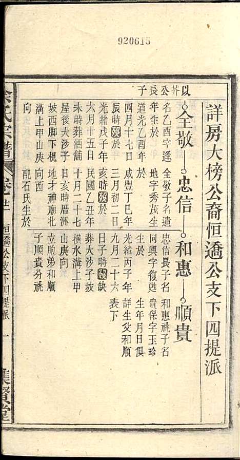 余氏宗谱_余殿抡_28册_集贤堂_民国15年(1926_余氏家谱_十二