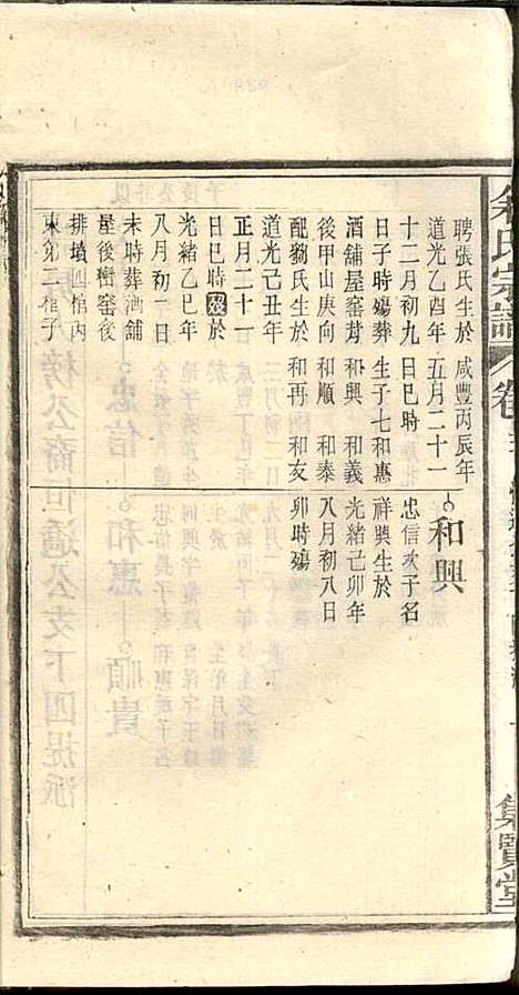 余氏宗谱_余殿抡_28册_集贤堂_民国15年(1926_余氏家谱_十二