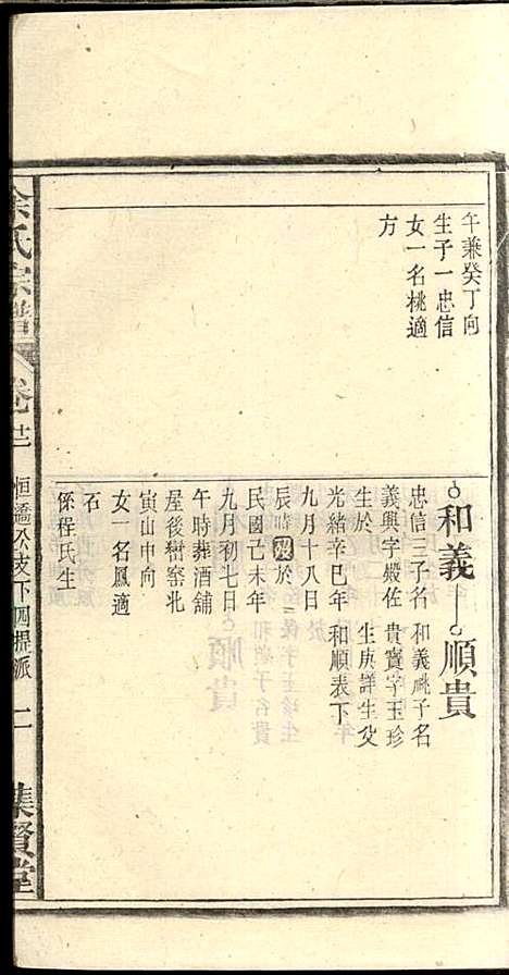 余氏宗谱_余殿抡_28册_集贤堂_民国15年(1926_余氏家谱_十二