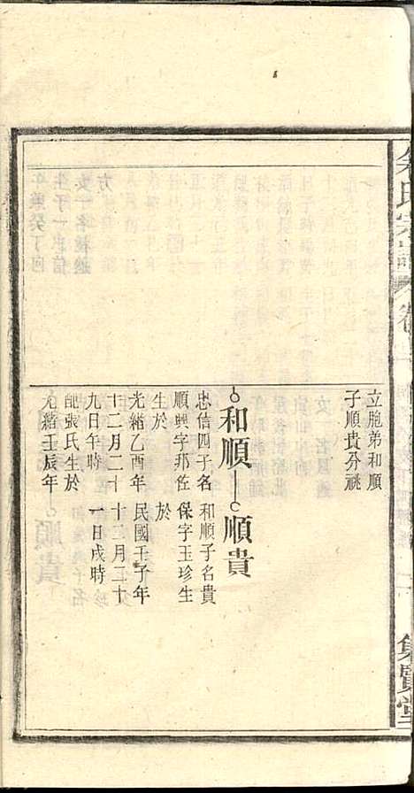 余氏宗谱_余殿抡_28册_集贤堂_民国15年(1926_余氏家谱_十二