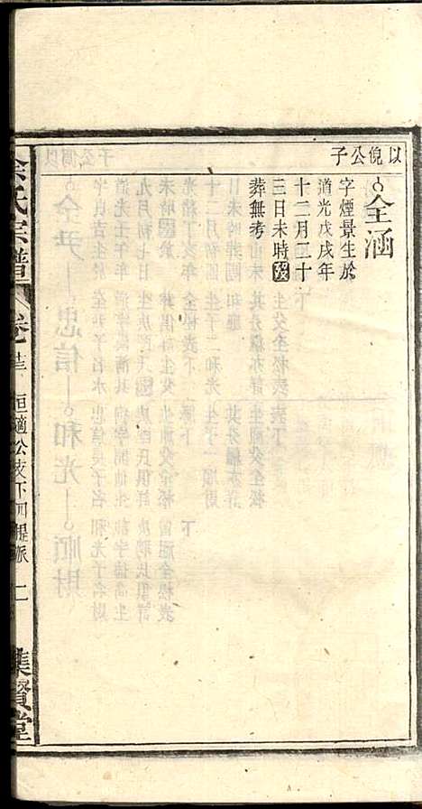 余氏宗谱_余殿抡_28册_集贤堂_民国15年(1926_余氏家谱_十三