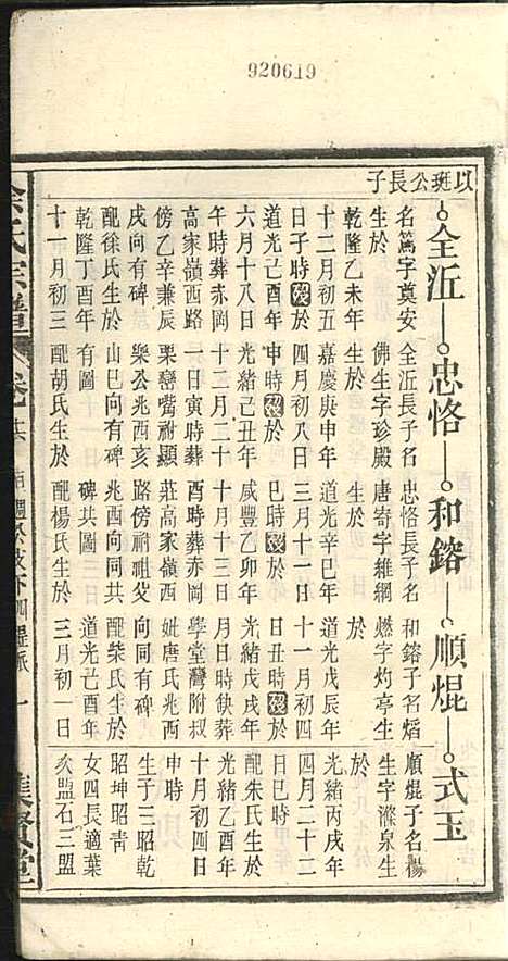 余氏宗谱_余殿抡_28册_集贤堂_民国15年(1926_余氏家谱_十六