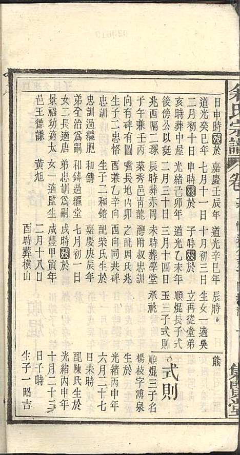 余氏宗谱_余殿抡_28册_集贤堂_民国15年(1926_余氏家谱_十六