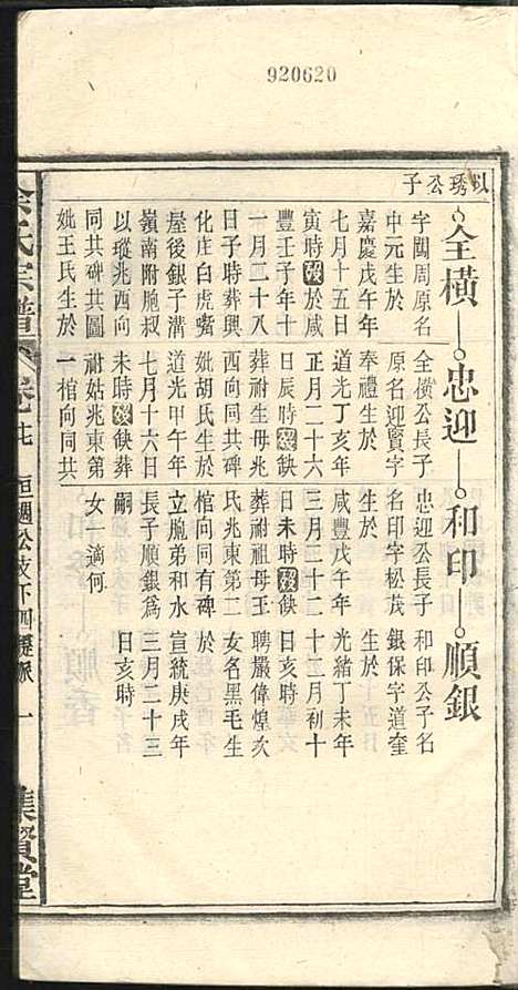 余氏宗谱_余殿抡_28册_集贤堂_民国15年(1926_余氏家谱_十七