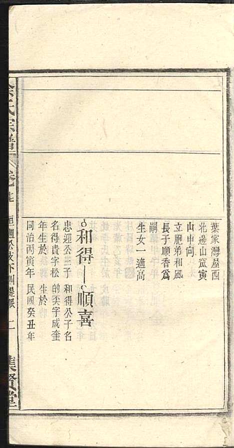 余氏宗谱_余殿抡_28册_集贤堂_民国15年(1926_余氏家谱_十七