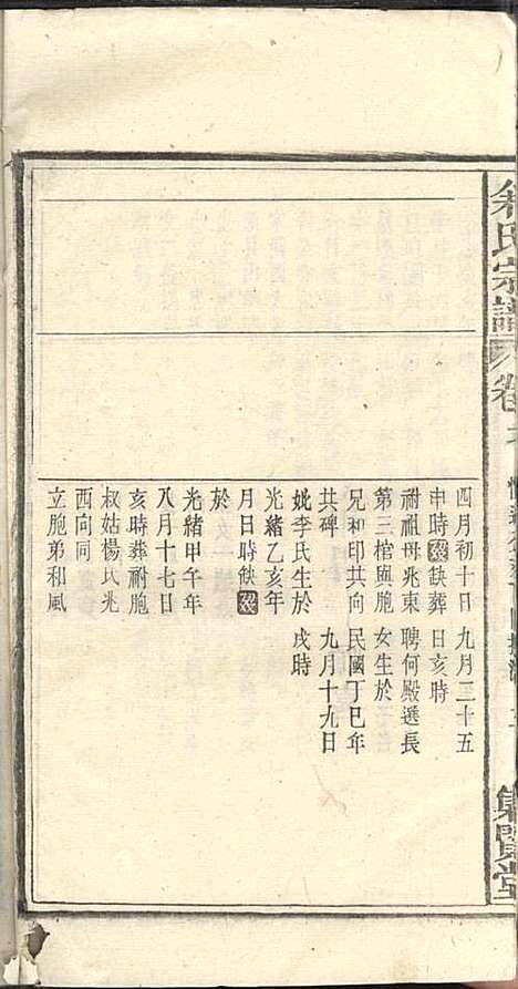 余氏宗谱_余殿抡_28册_集贤堂_民国15年(1926_余氏家谱_十七