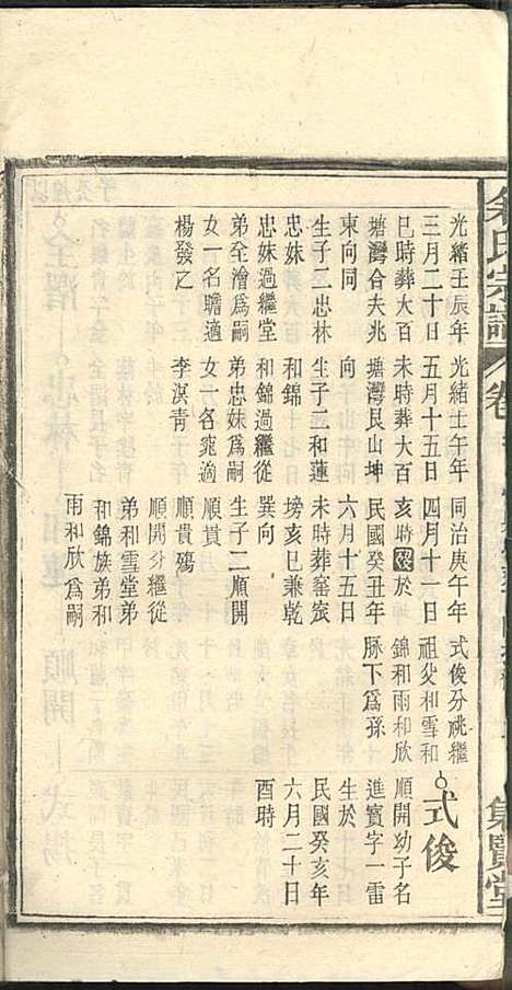 余氏宗谱_余殿抡_28册_集贤堂_民国15年(1926_余氏家谱_二十