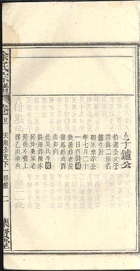 余氏宗谱_余殿抡_28册_集贤堂_民国15年(1926_余氏家谱_二二