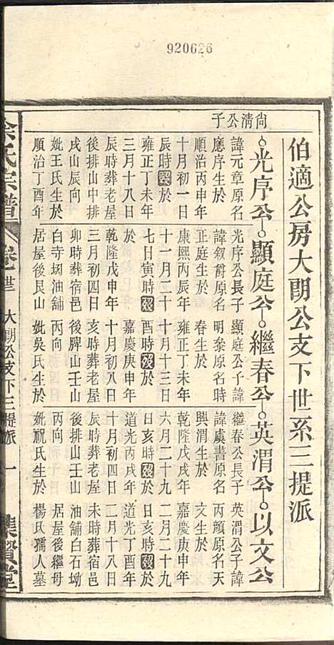 余氏宗谱_余殿抡_28册_集贤堂_民国15年(1926_余氏家谱_二三