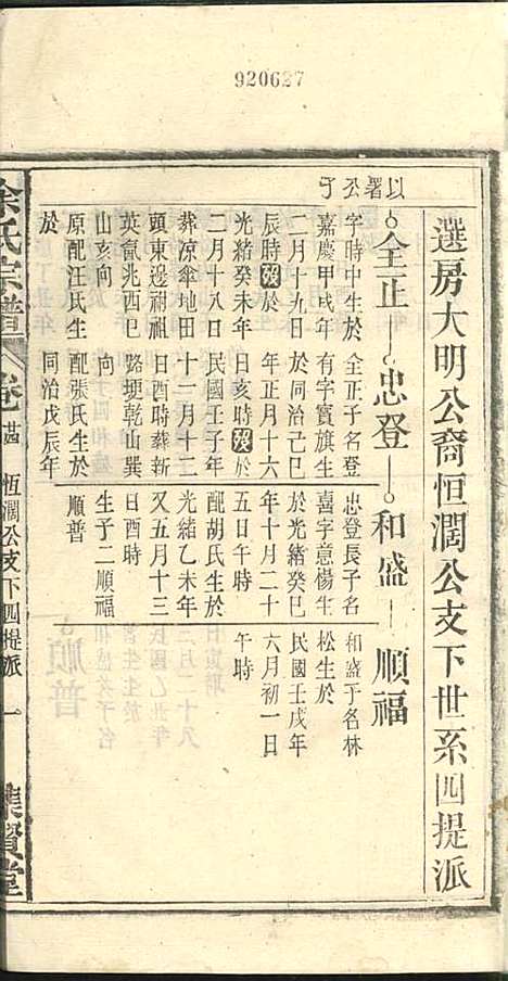 余氏宗谱_余殿抡_28册_集贤堂_民国15年(1926_余氏家谱_二四