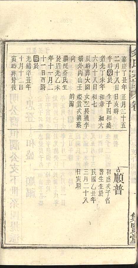 余氏宗谱_余殿抡_28册_集贤堂_民国15年(1926_余氏家谱_二四