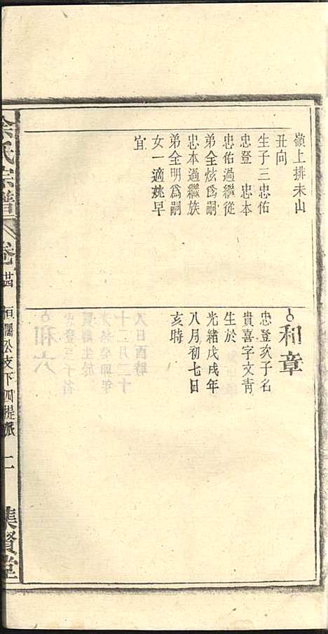 余氏宗谱_余殿抡_28册_集贤堂_民国15年(1926_余氏家谱_二四