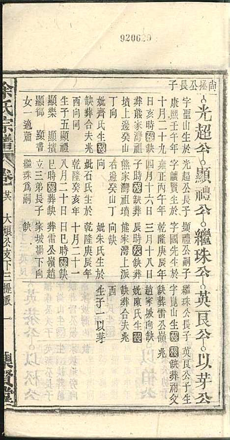 余氏宗谱_余殿抡_28册_集贤堂_民国15年(1926_余氏家谱_二六