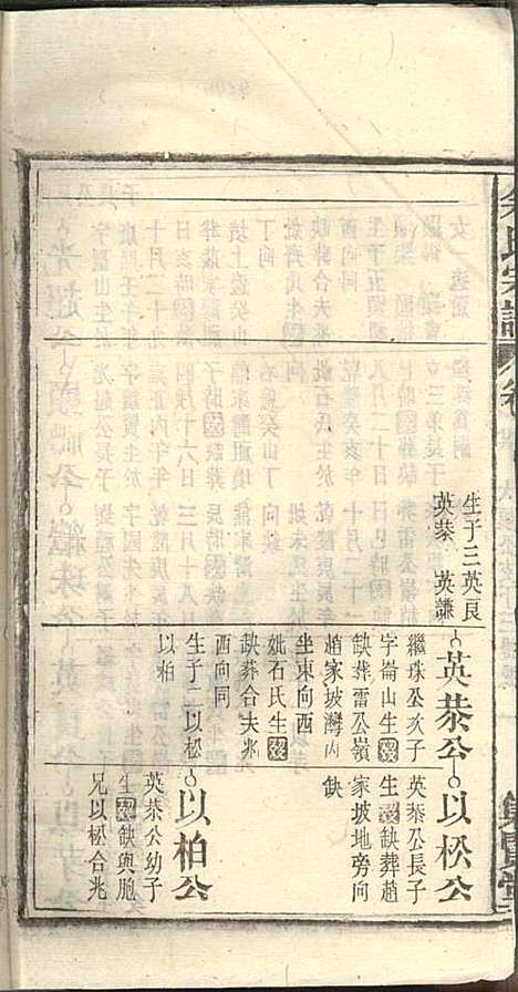 余氏宗谱_余殿抡_28册_集贤堂_民国15年(1926_余氏家谱_二六