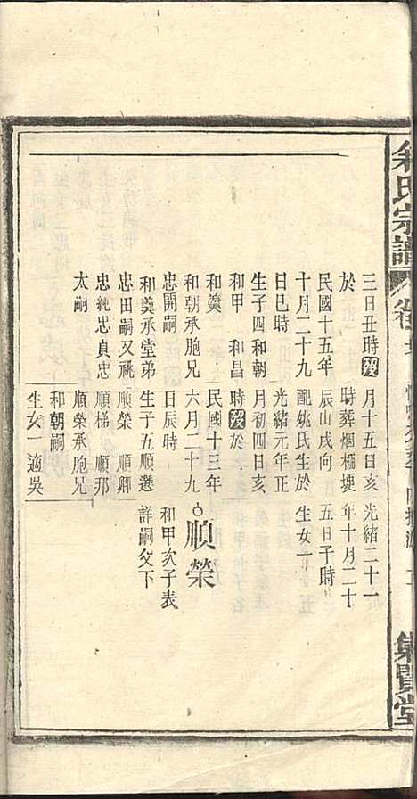 余氏宗谱_余殿抡_28册_集贤堂_民国15年(1926_余氏家谱_二七