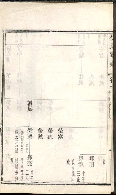 徐氏家乘_徐国安_4册_中山堂_民国9年(1920_徐氏家乘_三