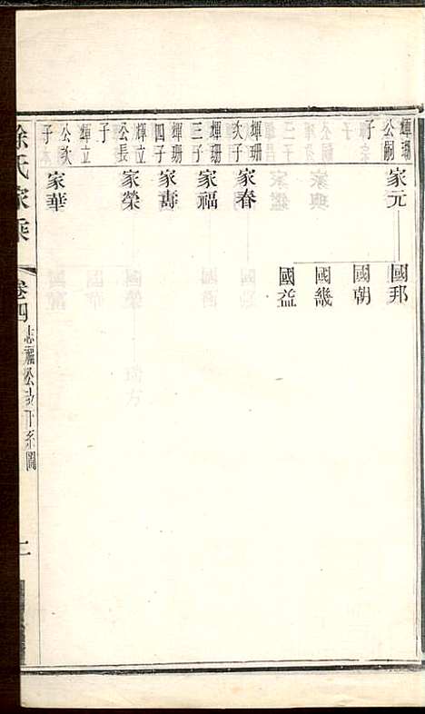 徐氏家乘_徐国安_4册_中山堂_民国9年(1920_徐氏家乘_四