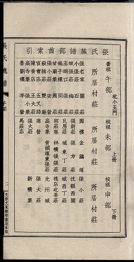 项城张氏族谱_张拱宸_12册_项城张氏_民国25年(1936_项城张氏家谱_一